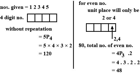 A four digit number is formed by repeating a \\[2\\] digit number such.